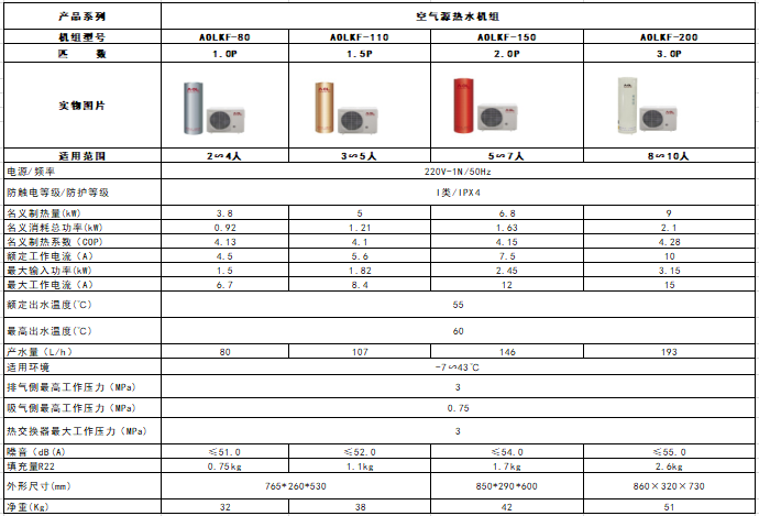 微信截图_20200901150517.png